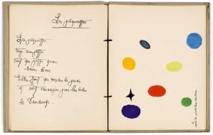 Livre Miró : expertise et estimation