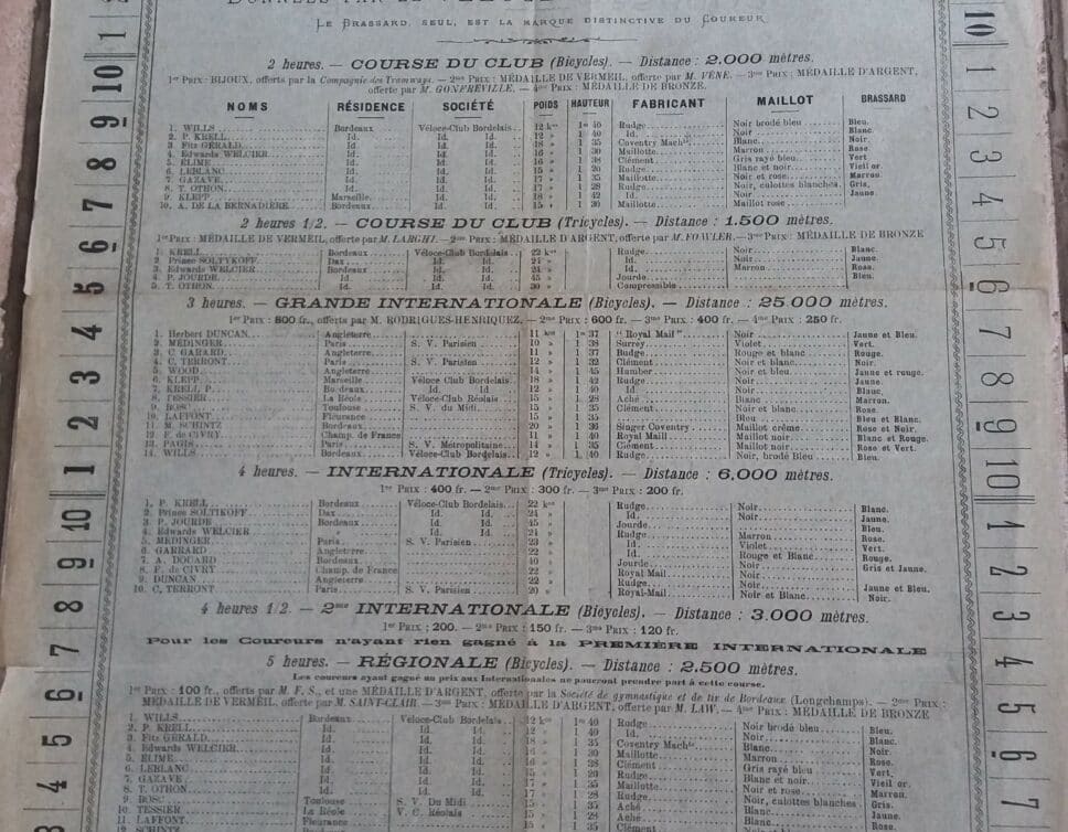 programme  1883
