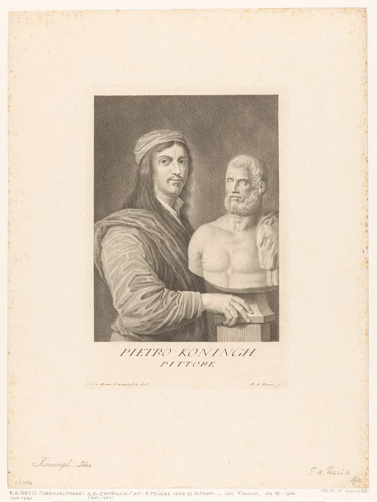 Philippe de Koninck - Portret van kunstenaar Estimation Philippe de Koninck gratuite